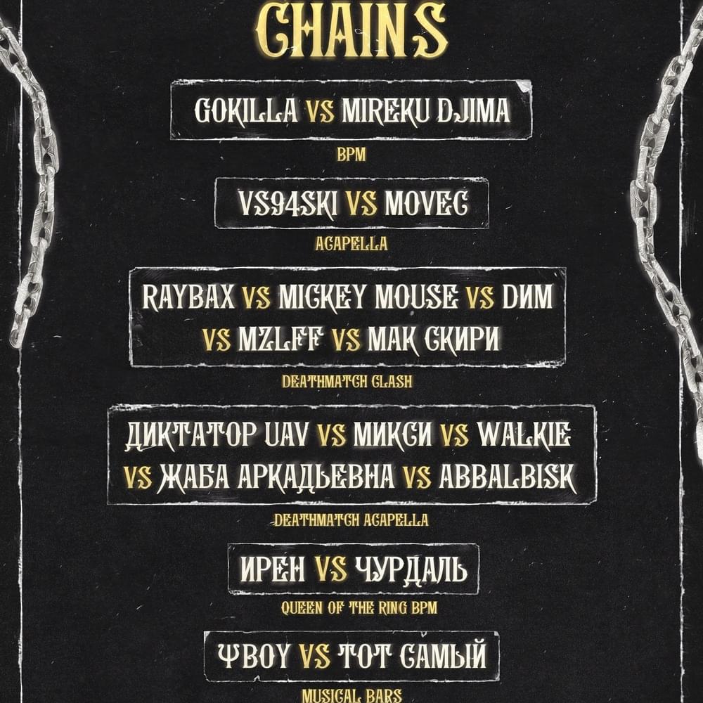 Cover image for CHAINS