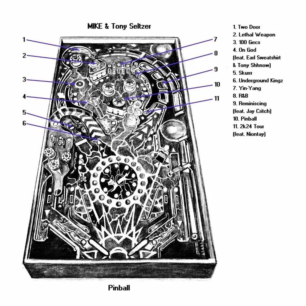 Cover image for Pinball