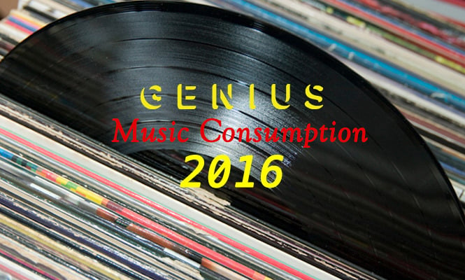2016 Music Consumption by Sem Groeneweg