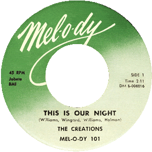 This Is Our Night by The Creations (Soul)