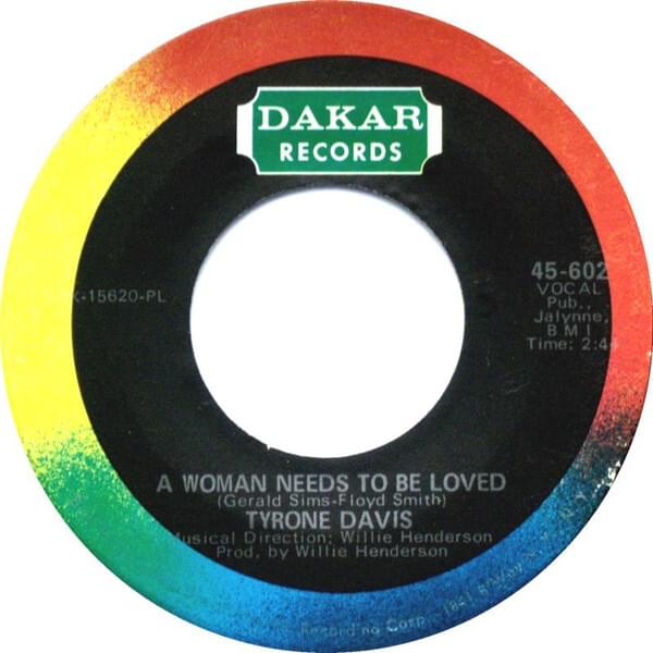 Album cover art for "A Woman Needs To Be Loved" by Tyrone Davis