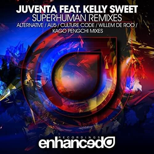 Superhuman (Culture Code Remix) by Juventa