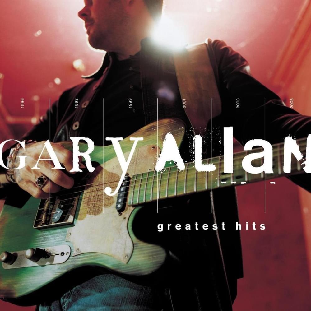 Cover image for Greatest Hits
