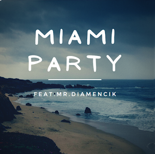 Album cover art for "Miami Party (Intro)" by Szpiegowsky