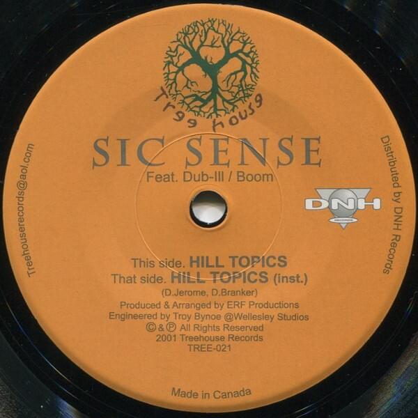 Cover image for Hill Topics