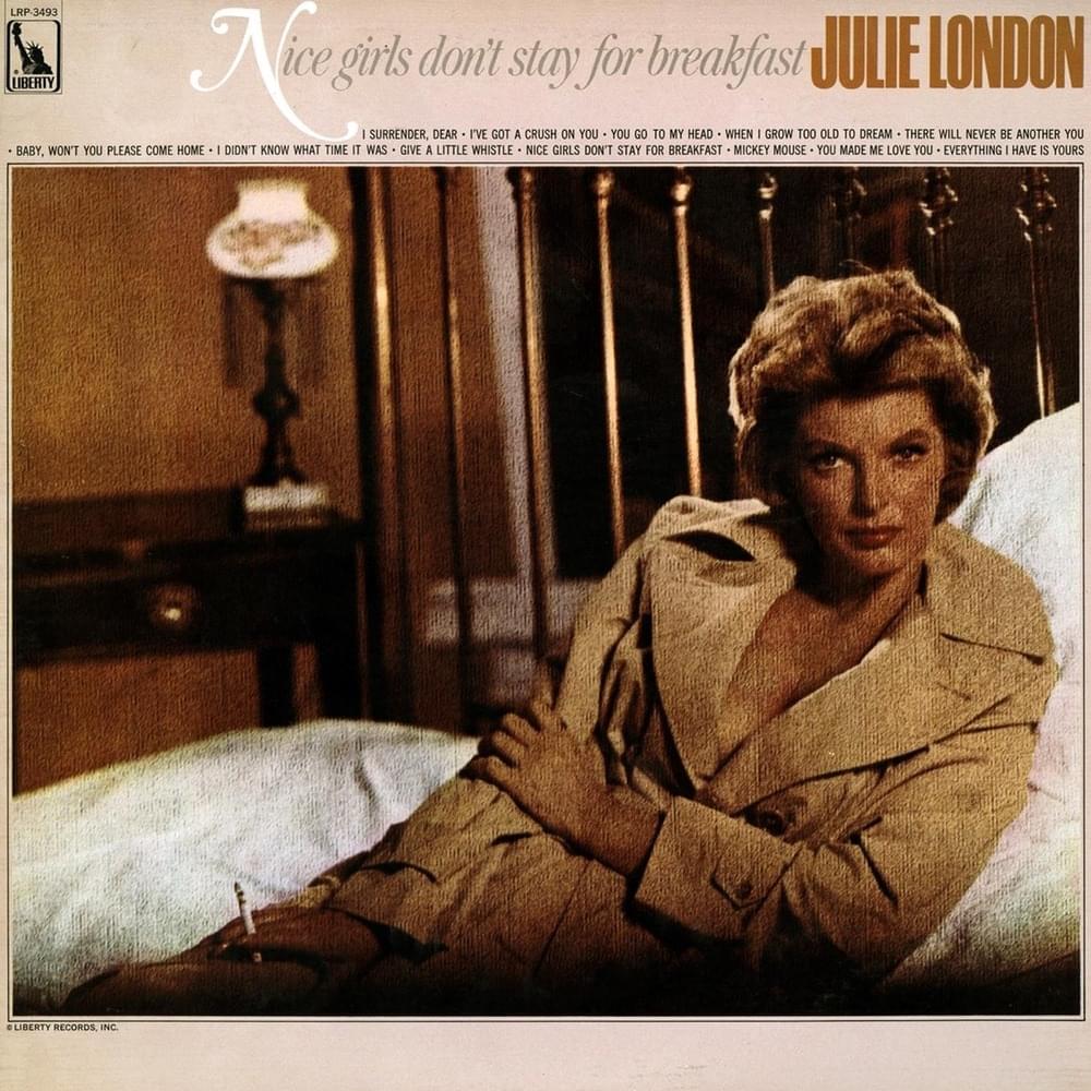 Album cover art for "I’ve Got a Crush On You" by Julie London