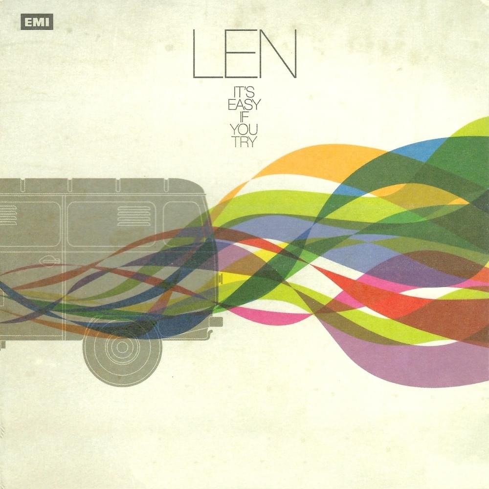 Gonna Take Some Time by Len (CAN)