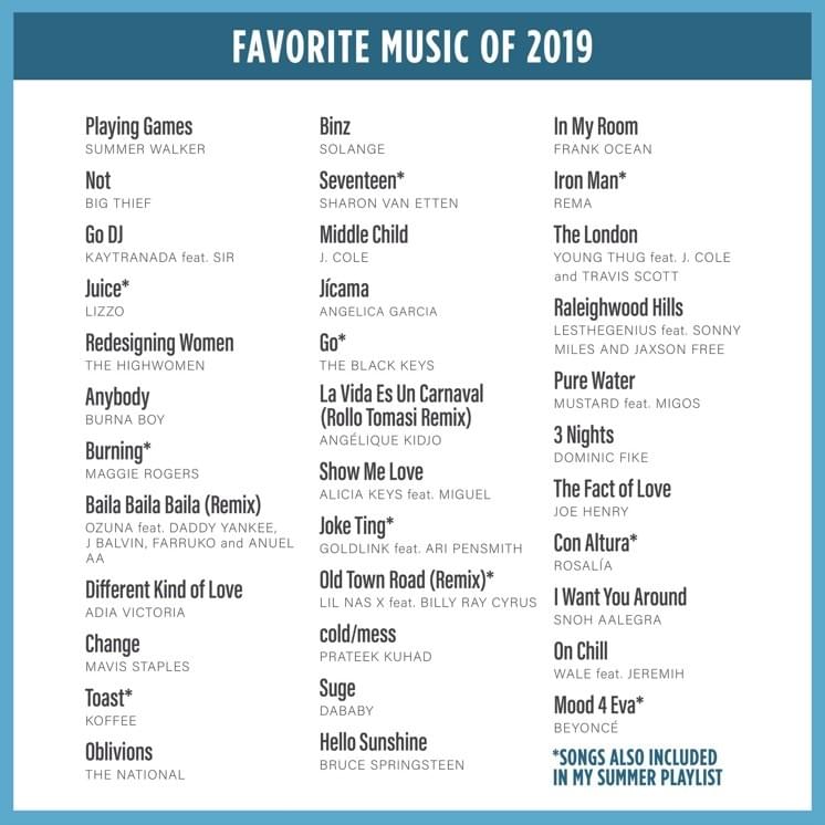 Cover image for Barack Obama’s 2019 Summer Playlist