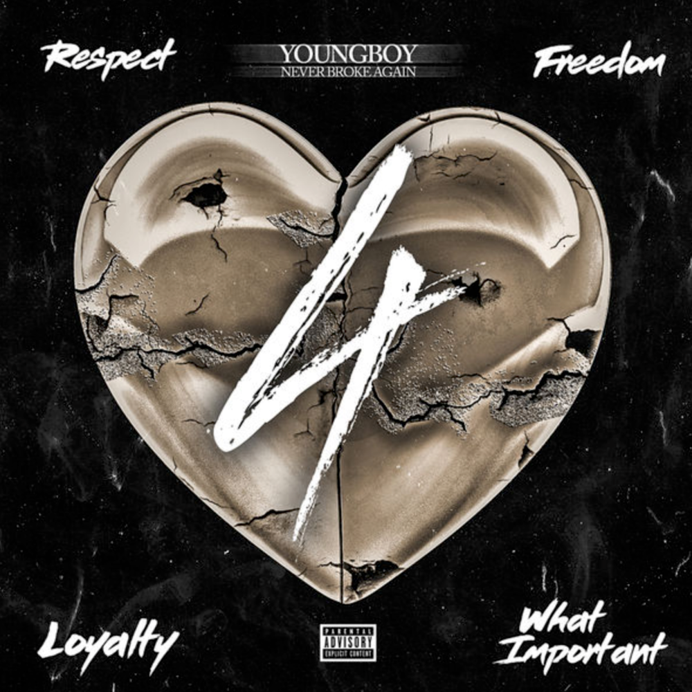 Cover image for 4Respect 4Freedom 4Loyalty 4WhatImportant