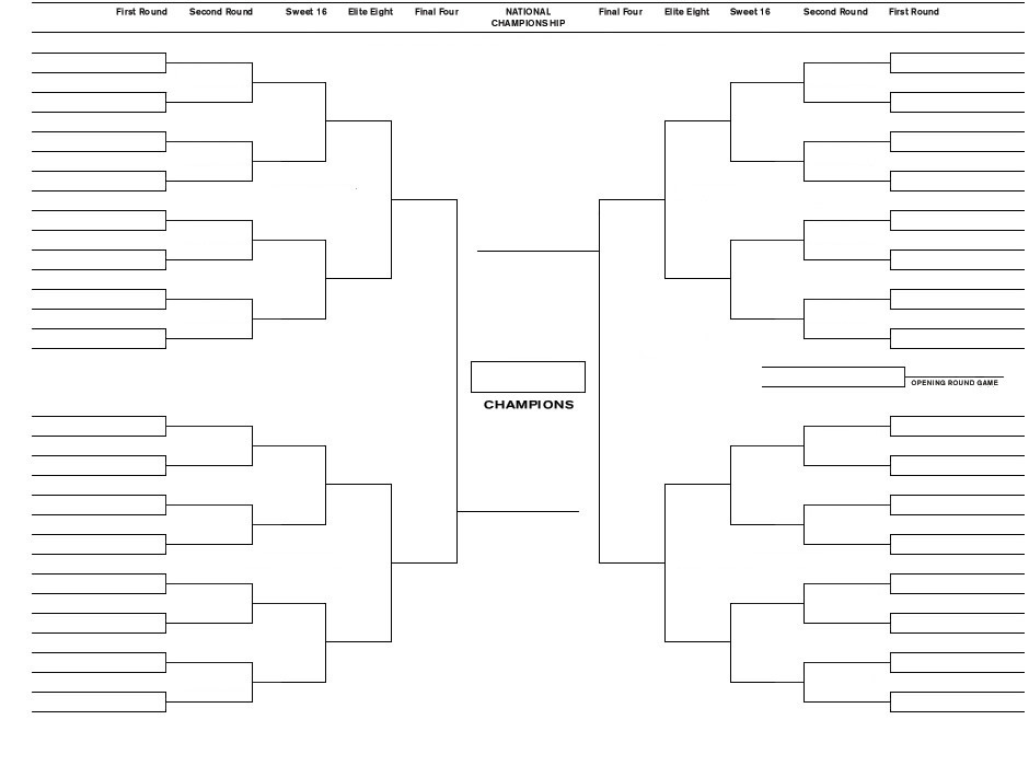 Cover image for 2000s NCAA Brackets