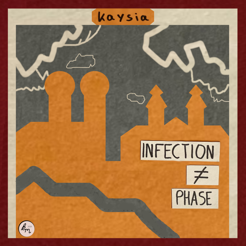 W0Rk by Kaysia