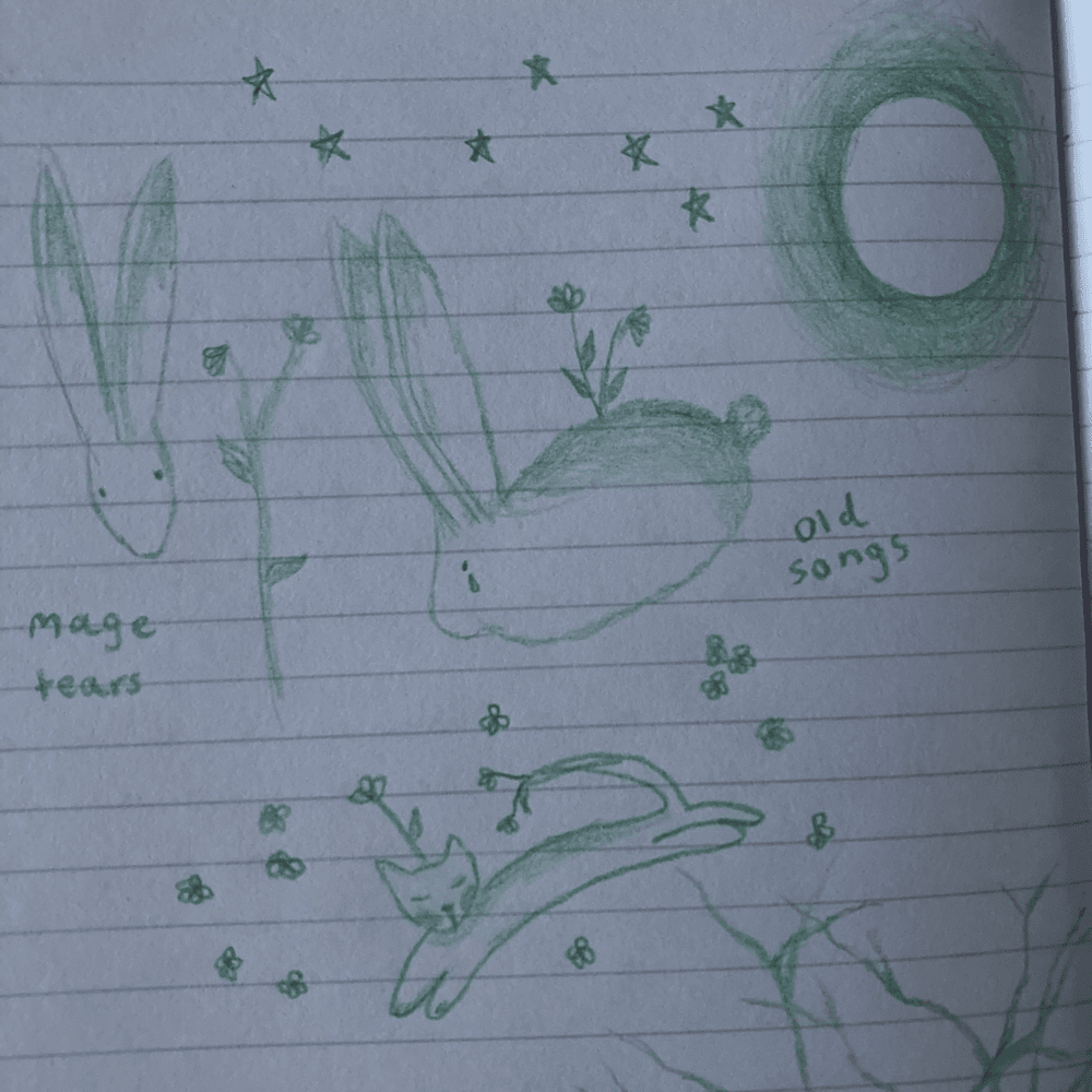 Cover image for ​old songs