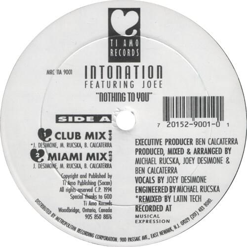Nothing to You by Intonation
