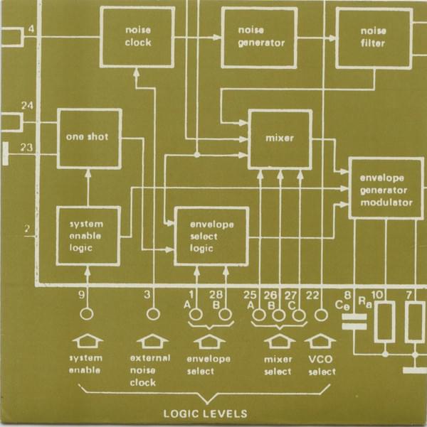 Album cover art for "Speedy Car" by Stereolab