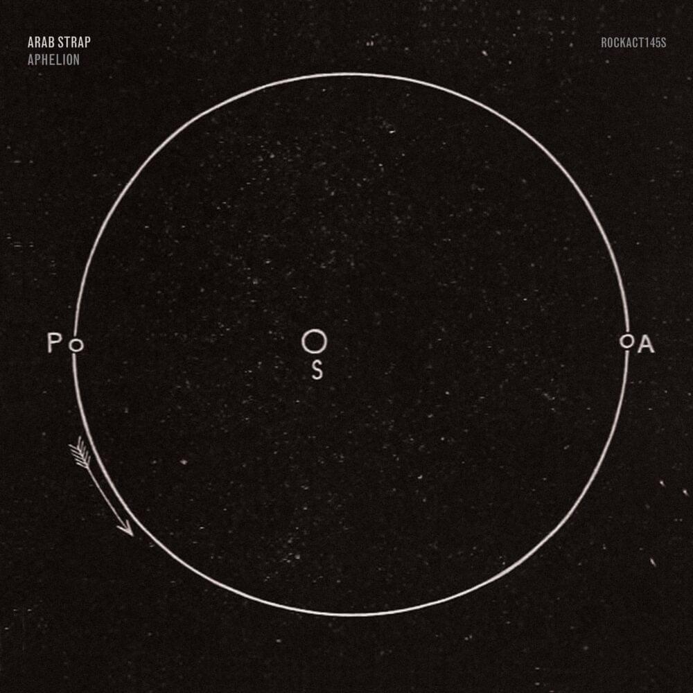 Cover image for Aphelion / Flutter