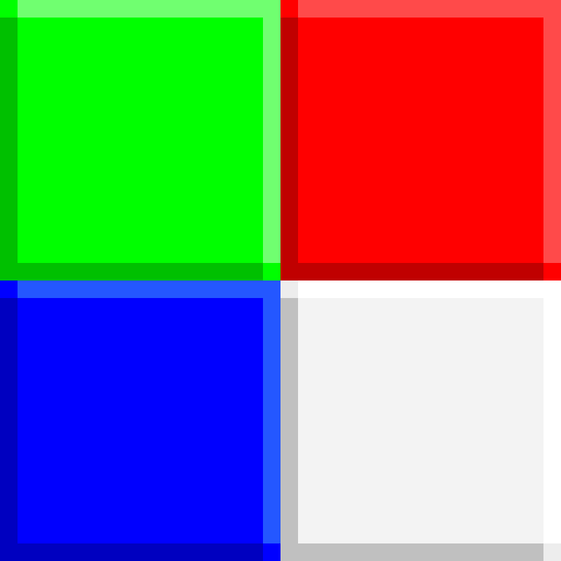Album cover art for "Test 7" by HTCAT
