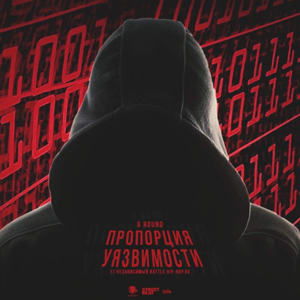 Пропорция уязвимости (6 раунд 17ib) (Proportion of vulnerability) by ммф. (mifabc)