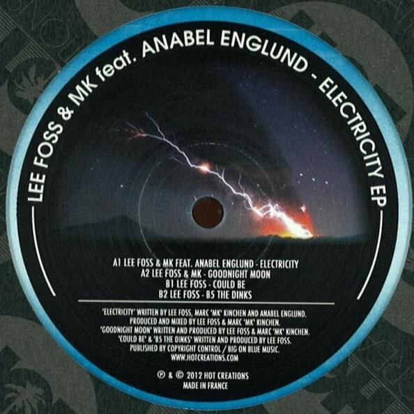 Cover image for Electricity EP