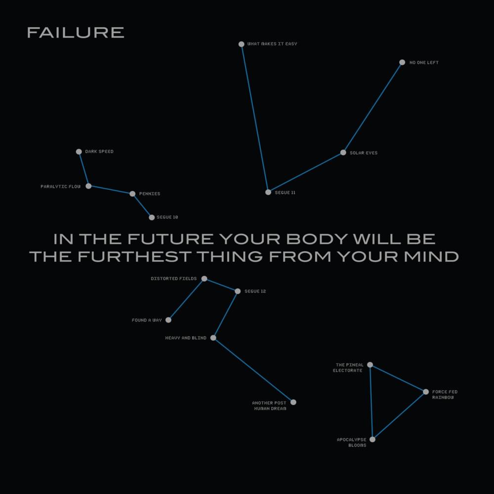 Cover image for In The Future Your Body Will Be The Furthest Thing From Your Mind