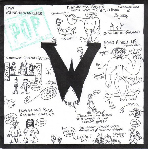 Album cover art for "Skin Deep" by Guns ‘N’ Wankers