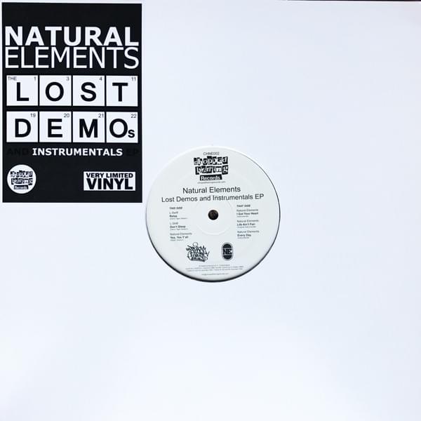 Cover image for The Lost Demos and Instrumentals EP