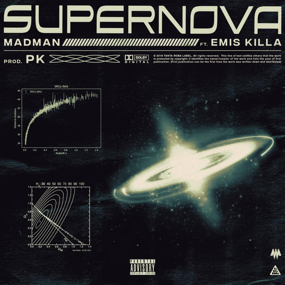 Album cover art for "Supernova" by MadMan & Emis Killa