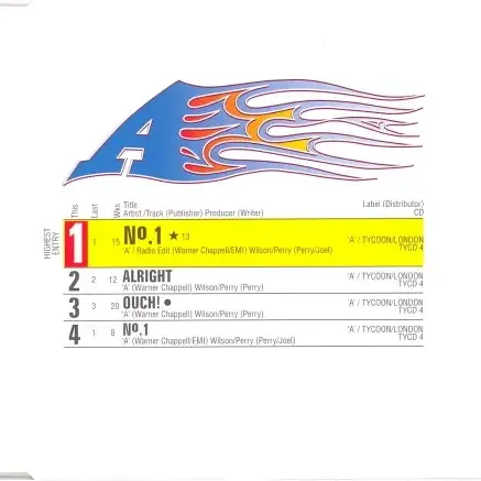 Cover image for No.1