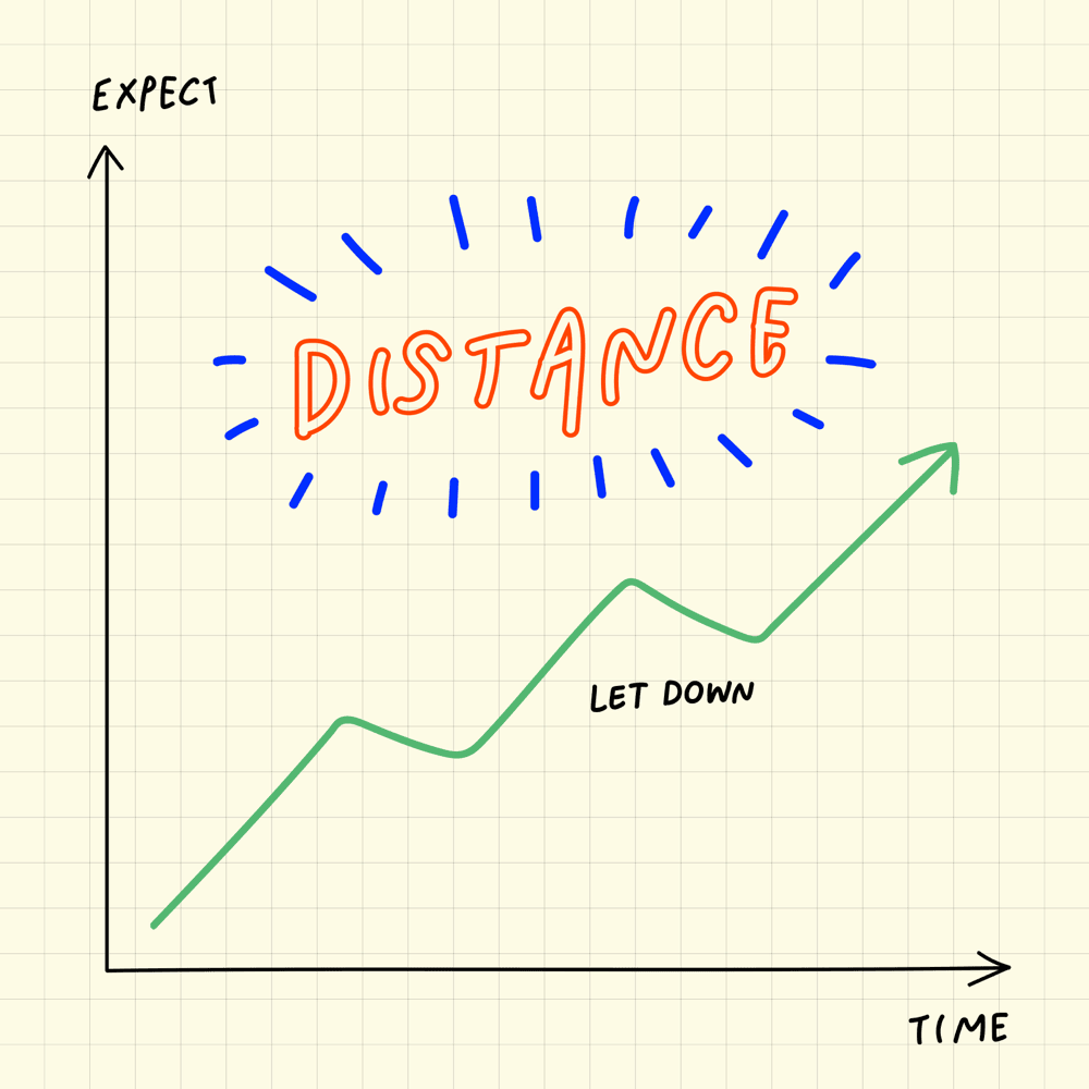 Distance by YEGNY (최예근)