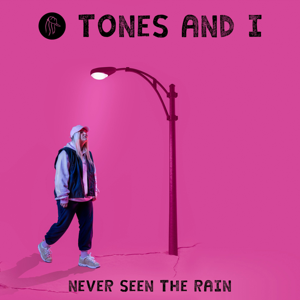 Album cover art for "Never Seen the Rain" by Bravo Hits