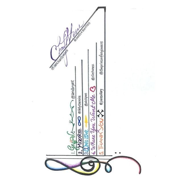 One Love by Chanté Moore