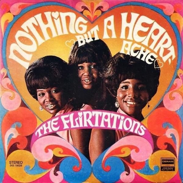 Cover image for Nothing But A Heartache