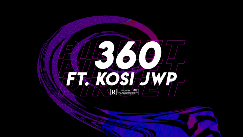 Album cover art for "360" by Barto Katt & Kosi