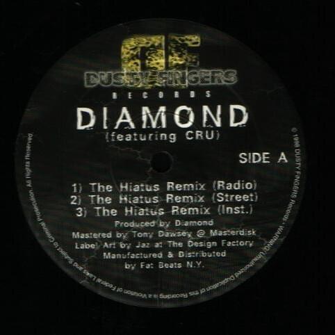 Cover image for The Hiatus Remix / MC2