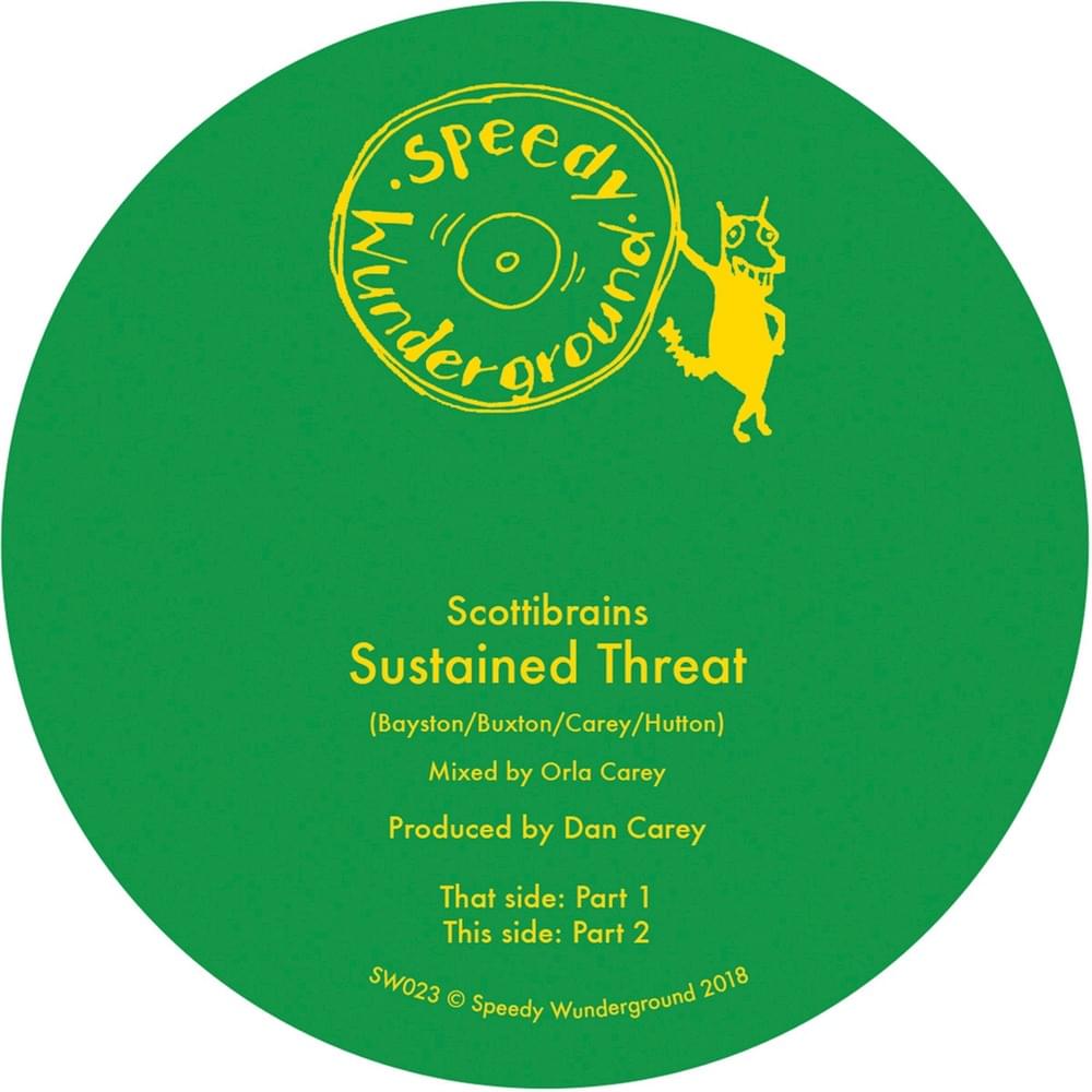 Sustained Threat by Scottibrains