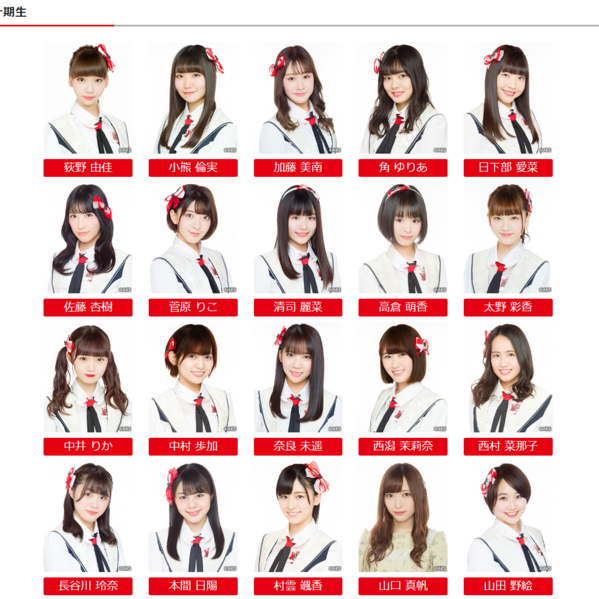 NGT48 1st Generation Profile Picture Photo of NGT48 1st Generation