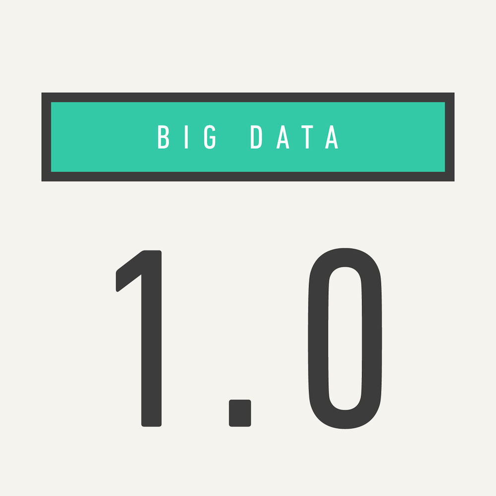 Bombs Over Brooklyn by Big Data