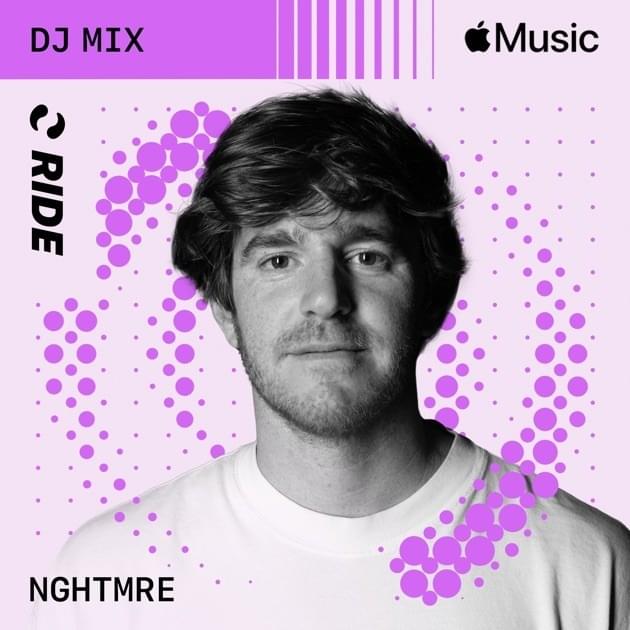 Cover image for Fitness: Ride, September 2025 (DJ Mix)
