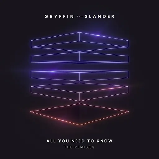 Album cover art for "All You Need To Know (Midnight Tyrannosaurus Remix)" by Gryffin & Calle Lehmann