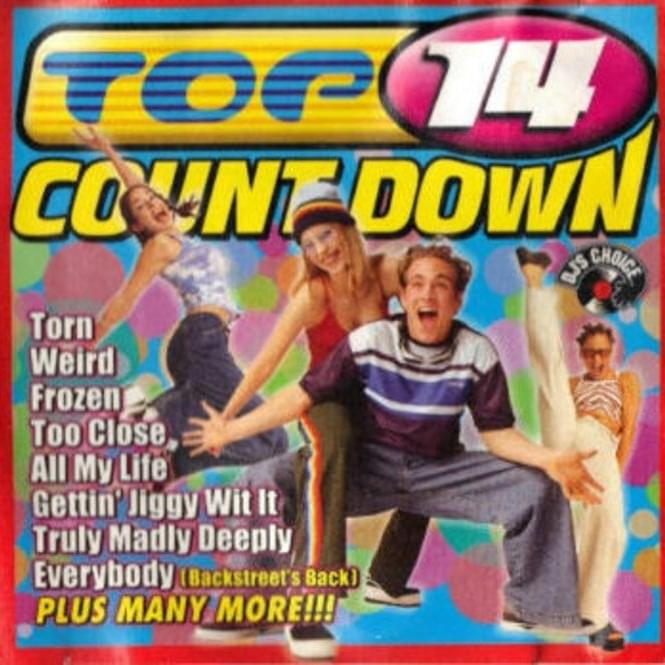 Everybody (Backstreet’s Back) by The Hit Crew