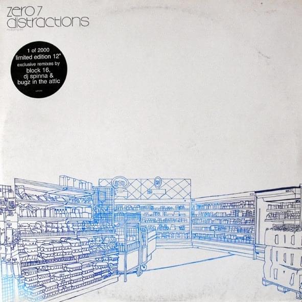 Cover image for Distractions
