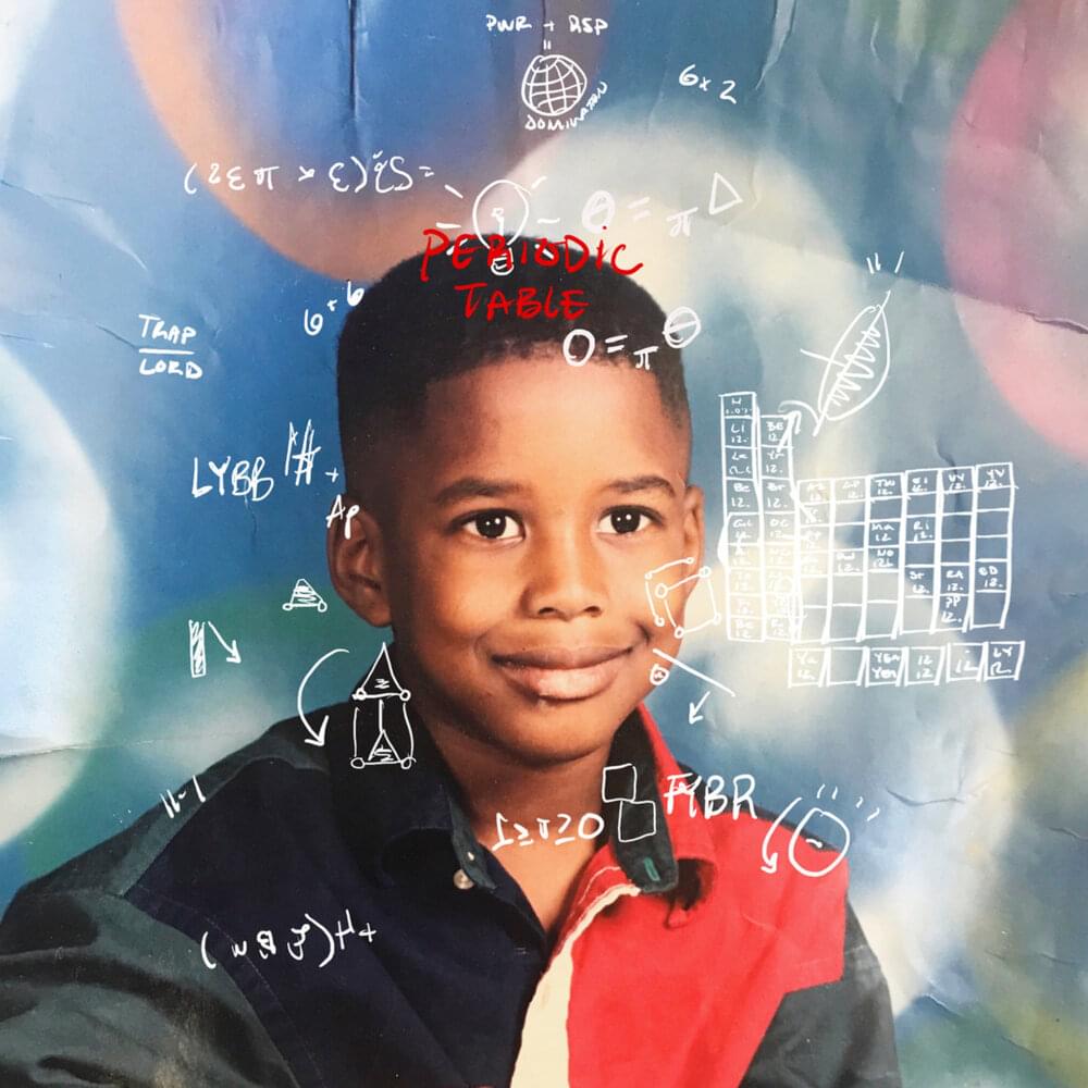 Album cover art for "Periodic Table" by EA Sports