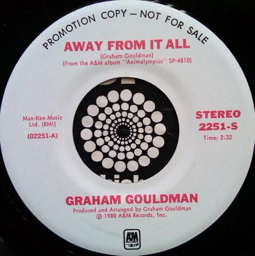 Album cover art for "Away From It All" by Graham Gouldman