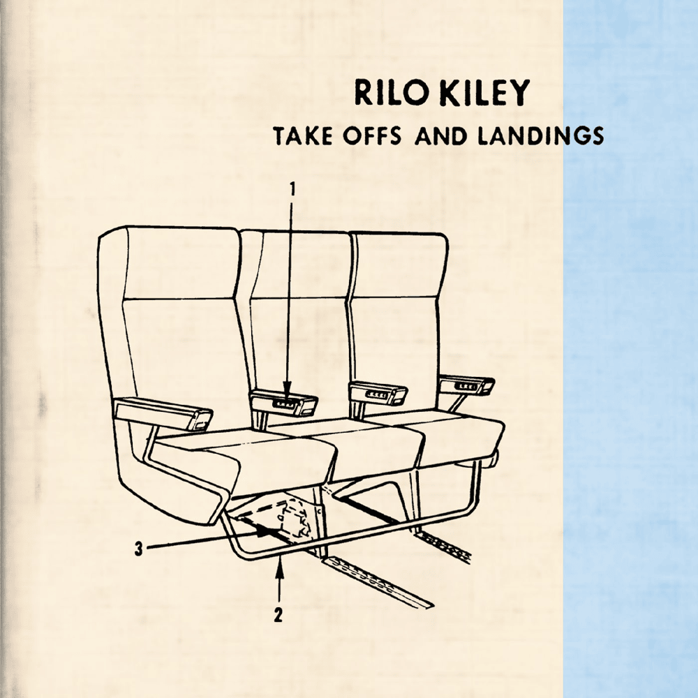 Cover image for Take Offs and Landings