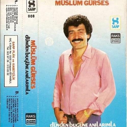Cover image for Dünden Bugüne Anılarımla