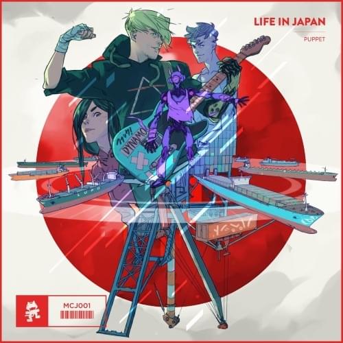 Album cover art for "Chin Up (Aiobahn Remix)" by Puppet & Azuria Sky
