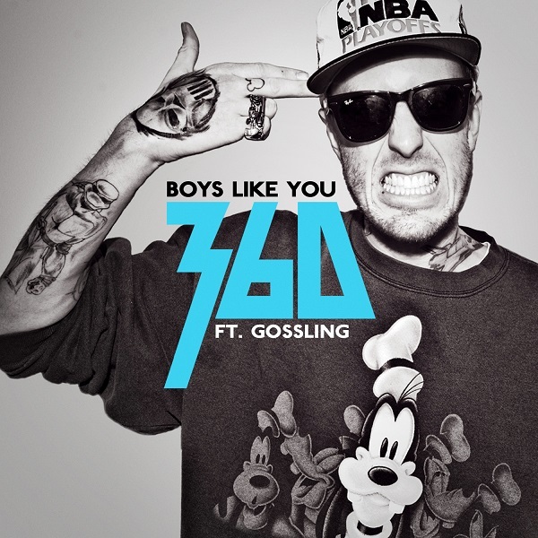 Album cover art for "Boys Like You" by ​triple j & Gossling