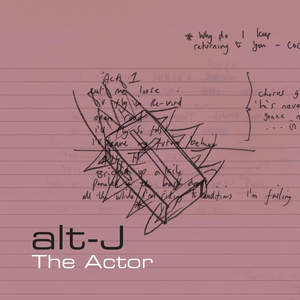 Album cover art for "The Actor" by alt-J