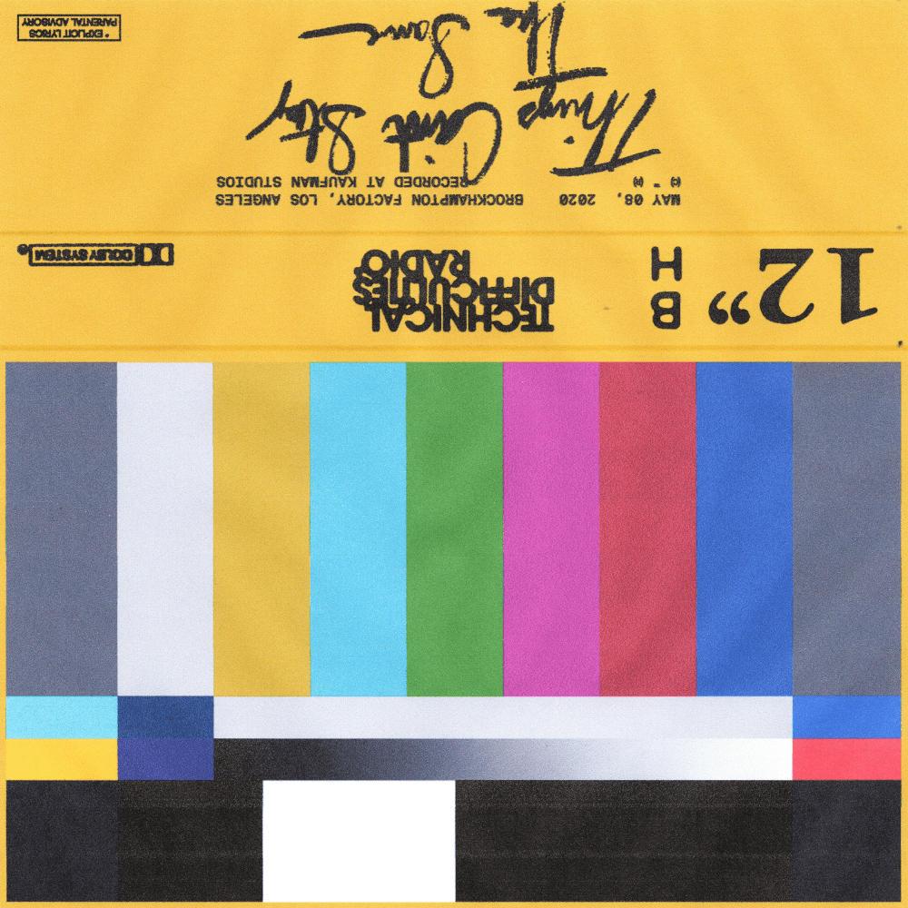 Album cover art for "​things can’t stay the same" by BROCKHAMPTON