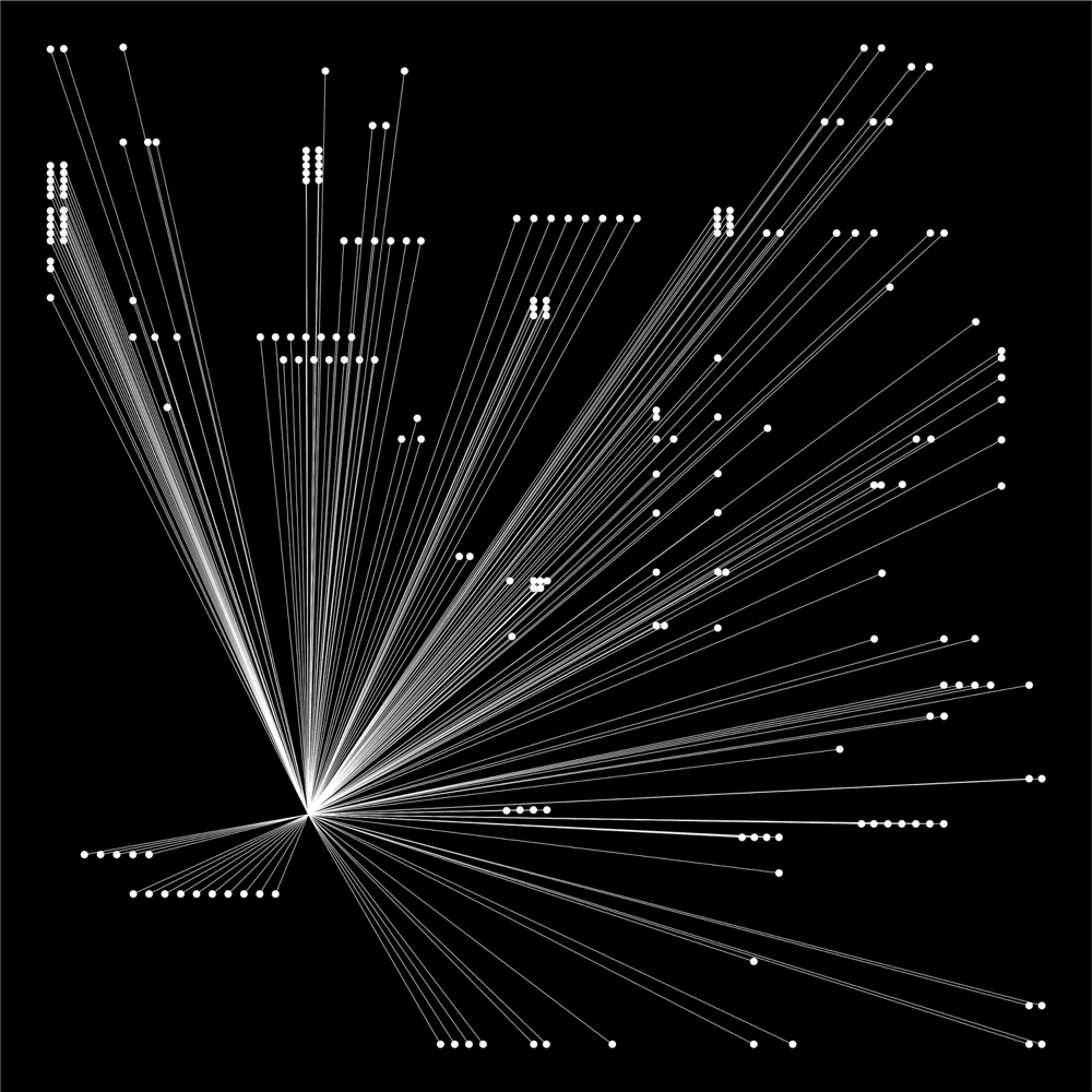 Album cover art for "Jag vill ha en egen måne" by Ted Gärdestad
