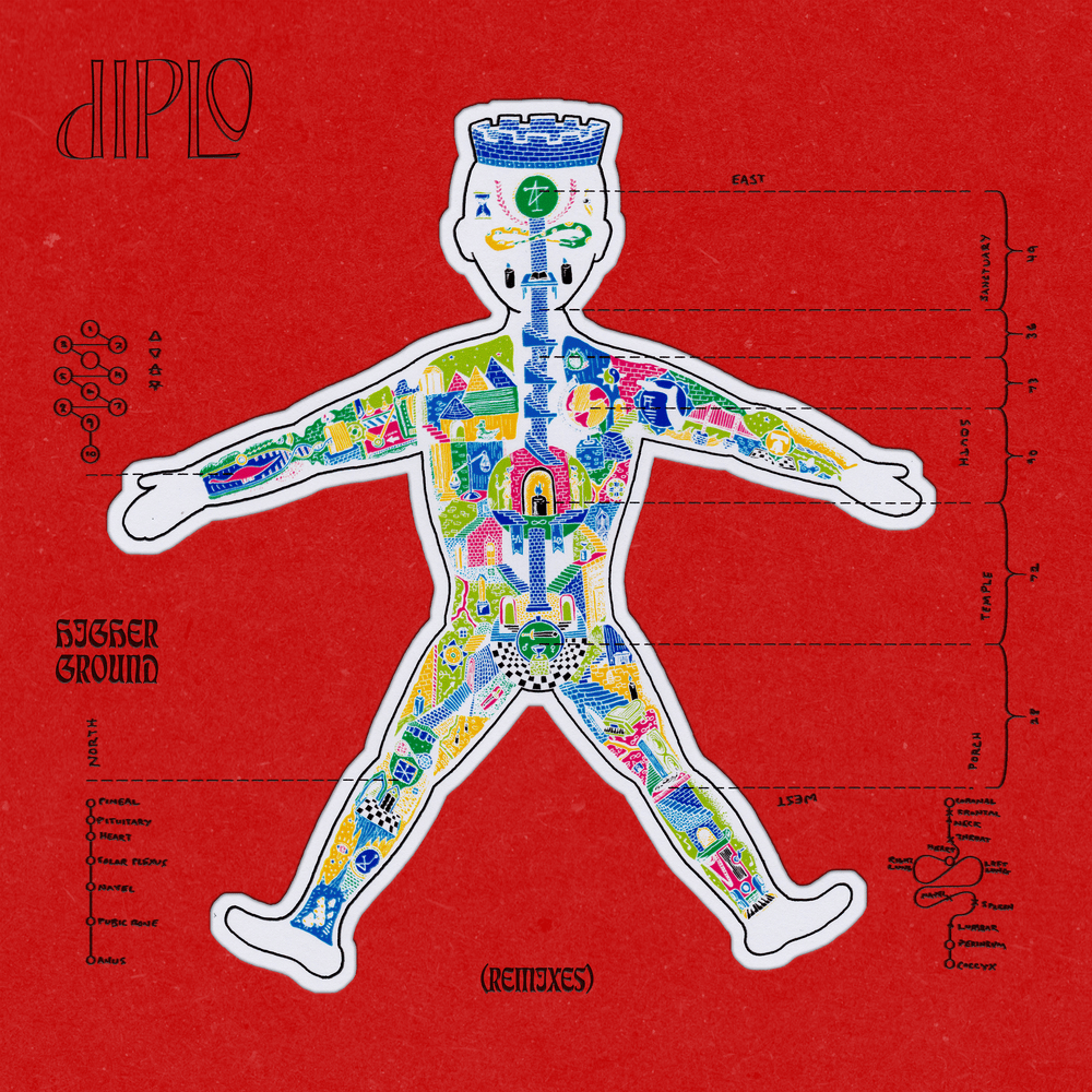 Cover image for Higher Ground (Remixes)